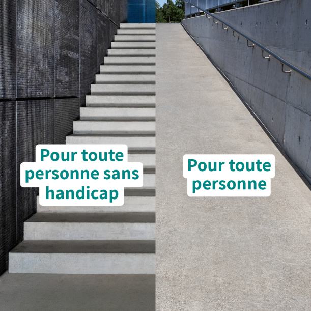 Visuel de campagne en deux parties : à gauche, un escalier avec la mention « Pour toute personne sans handicap ». À droite, une rampe avec la mention « Pour toute personne ».