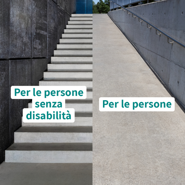 Immagine della campagna divisa in due parti: a sinistra una scala, con la scritta «Per le persone senza disabilità». A destra una rampa, con la scritta «Per le persone».